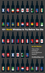 101 World Whiskies to Try Before You Die