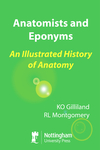 Anatomists and Eponyms