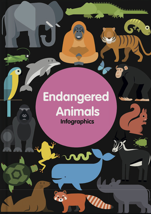 Endangered Animals Infographics