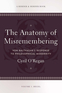 Anatomy of Misremembering