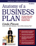 Anatomy of a Business Plan