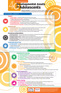 40 Developmental Assets Poster / Adolescent | Independent Publishers Group