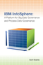 IBM InfoSphere