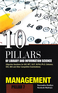 10 Pillars of Library and Information Science