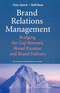 Brand Relations Management